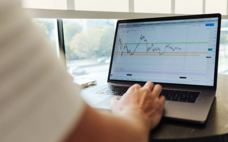 Exploring Opportunities with the Top Forex Prop Firms in India