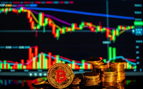 Bitcoin price today