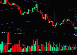 crypto price predictions