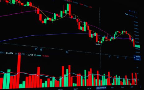 crypto price predictions