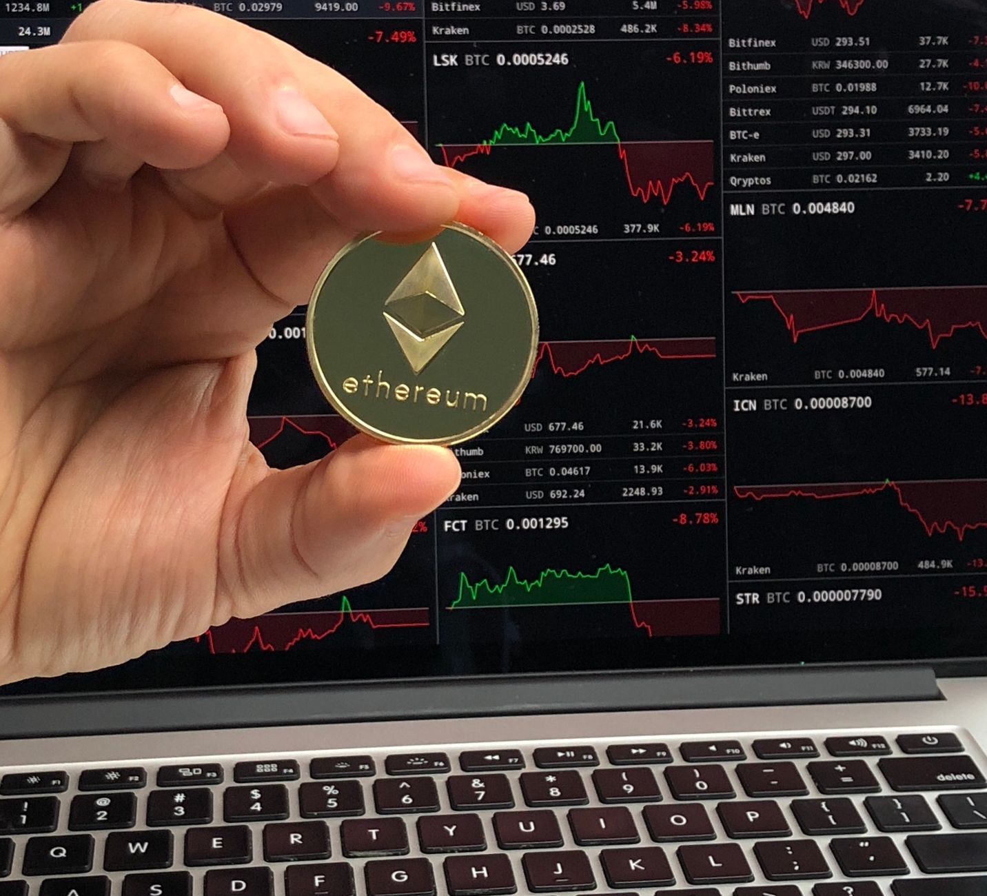 Ethereum price breakout