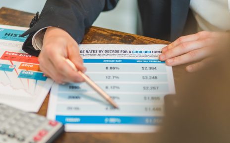 Fed rate decision impact