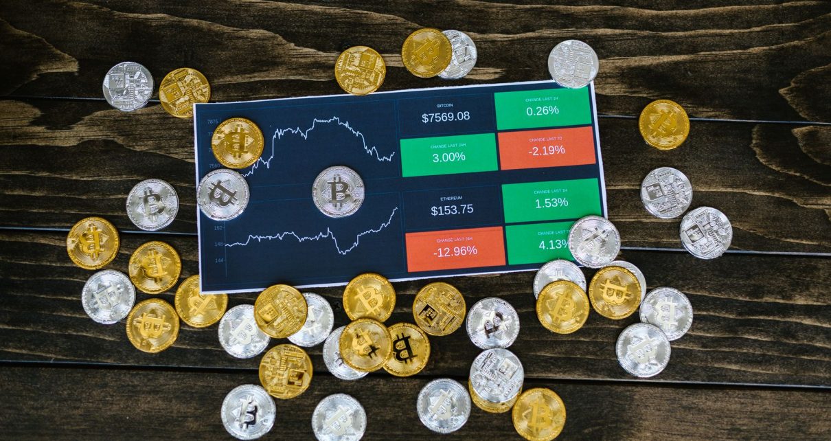gold and silver price today