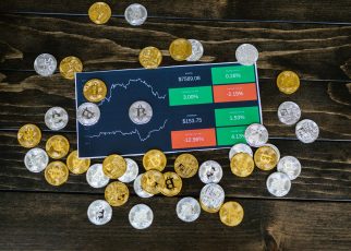 gold and silver price today