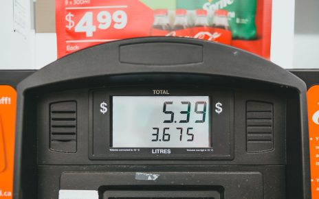 Ondo current price