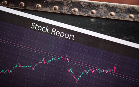 Vedanta stock performance