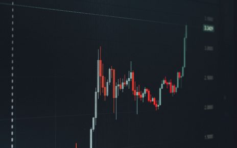 XRP price prediction
