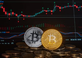 BTC price prediction