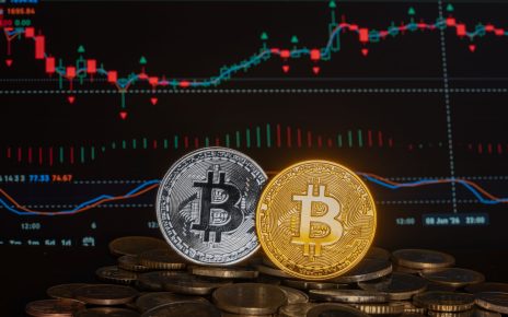 BTC price prediction
