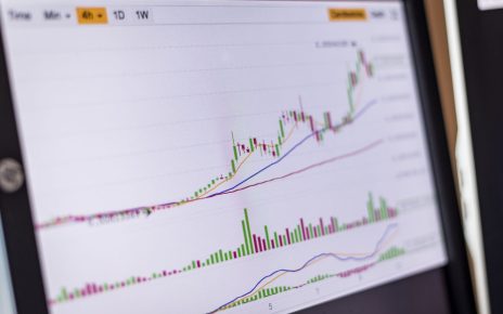Indian stock market gains