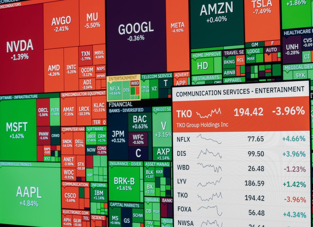stock market today