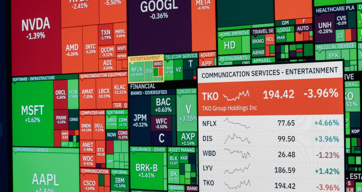 stock market today