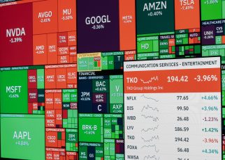 stock market today